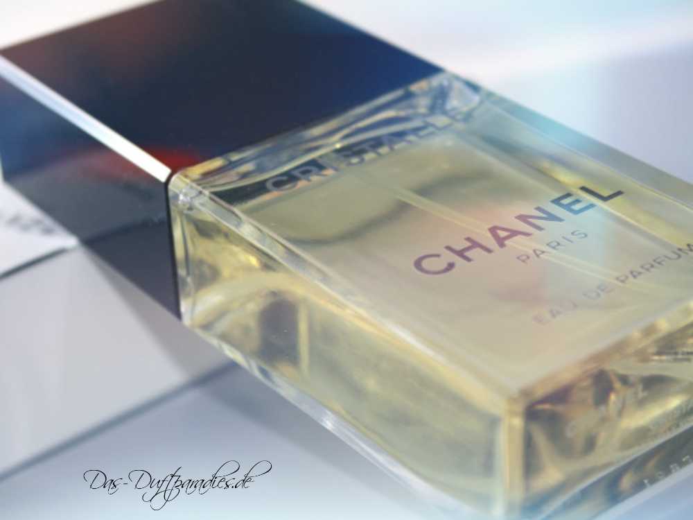 Beliebte Parfümmarken: Chanel, Dior, Giorgio Armani & Co