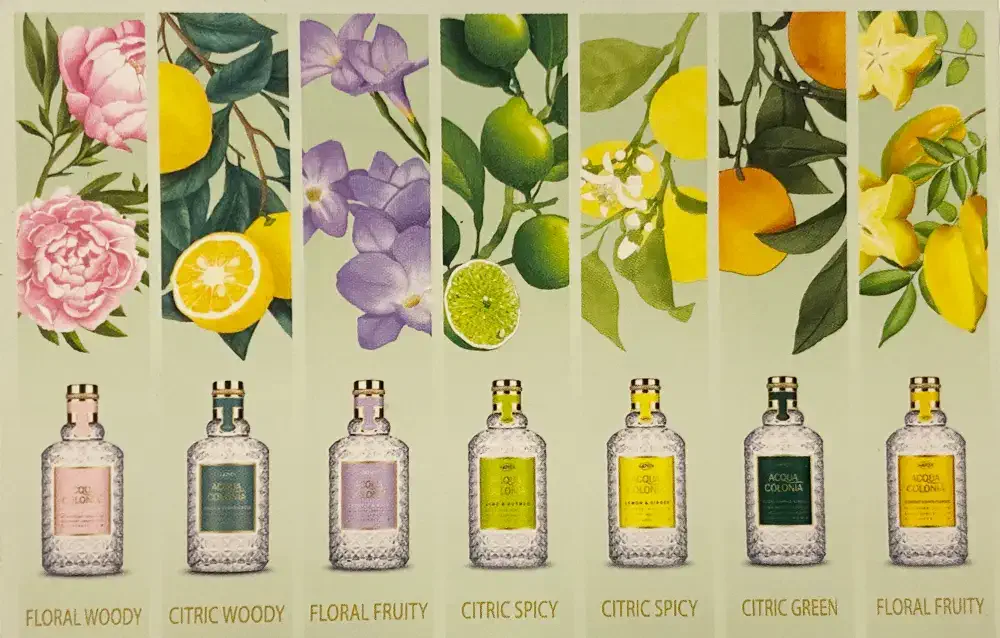 Weitere Düfte der Serie von Mäurer & Wirtz